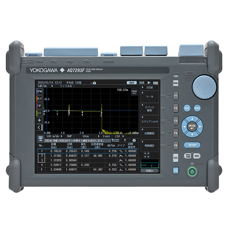 AQ7290 Series Optical Time Domain Reflectometer