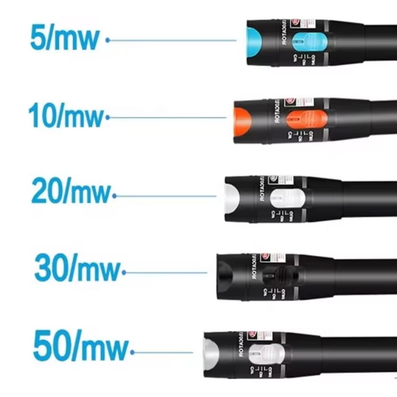 vfl visual fault locator 20 km 1mw 10mw 20mw 25mw 30mw 50mw optical power meter with vfl